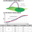 画像2: モーダス ウェッジ シャフト ウェッジ用 日本シャフト カスタムクラブ [ヘッドと一緒にご購入ください]  (2)