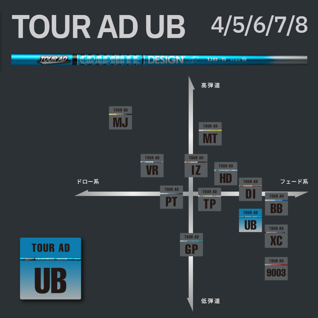 ピン用ドライバーシャフト グラファイトデザイン Tour AD HD-6 - クラブ